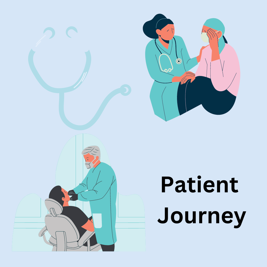 patient journey in healthcare